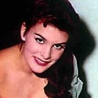 June Wilkinson Nude